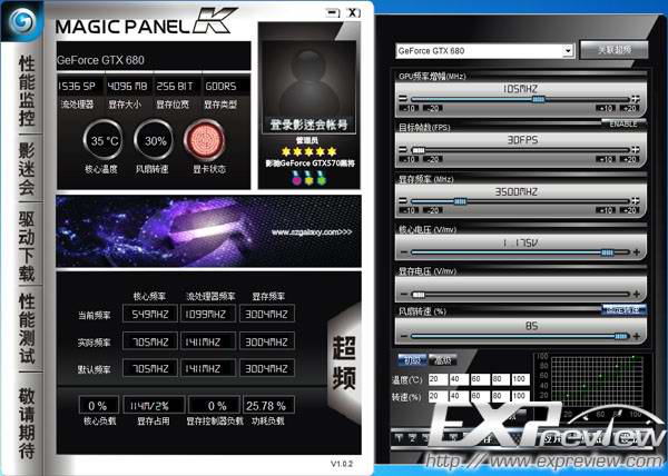Обзор и тестирование видеокарты Galaxy GeForce GTX 680 4ГБ